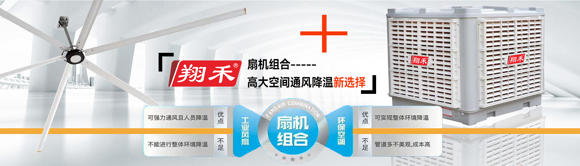 扇機（jī）組合