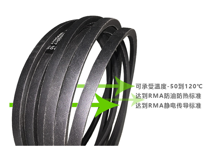 翔禾負壓風機皮帶（dài）_03