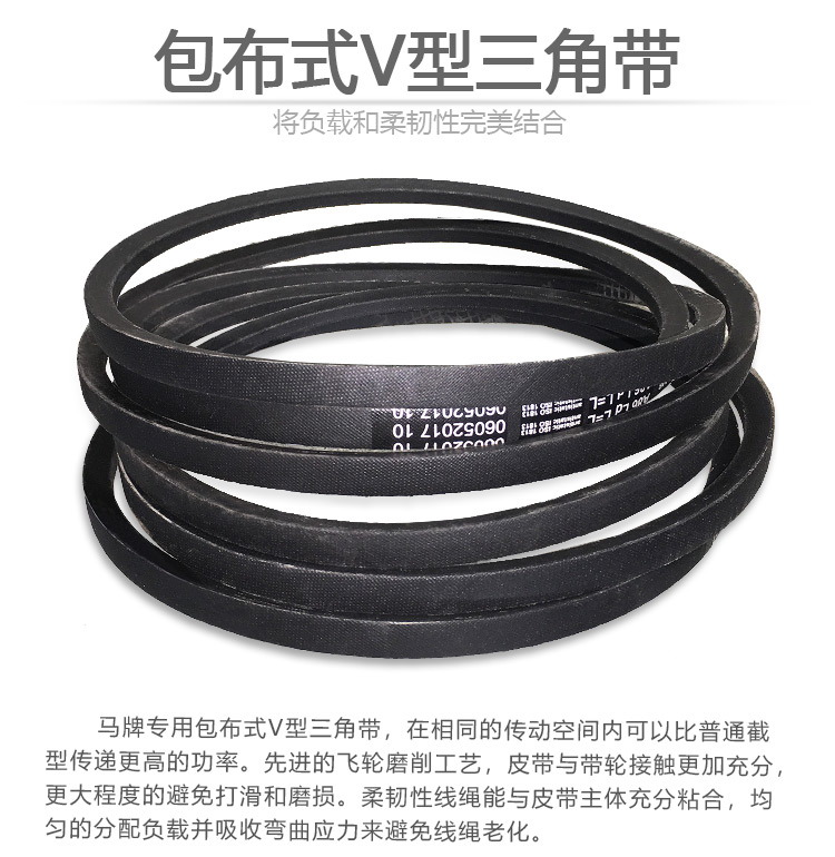 土禾負壓風機皮帶_02