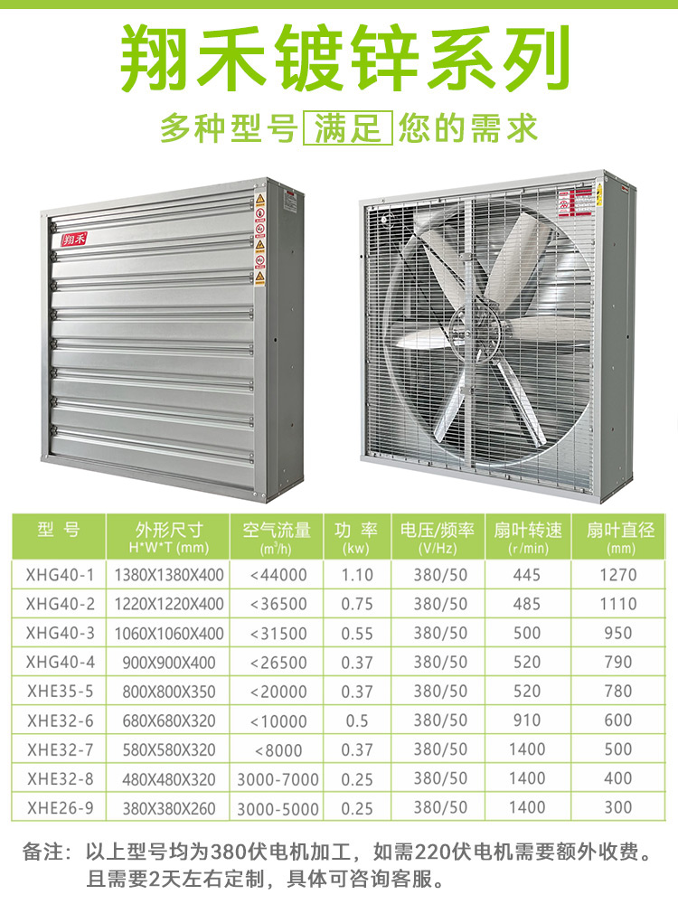 翔（xiáng）禾鍍鋅風機詳情頁_03-1